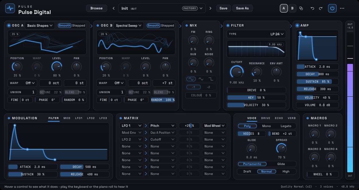 Pulse Digital